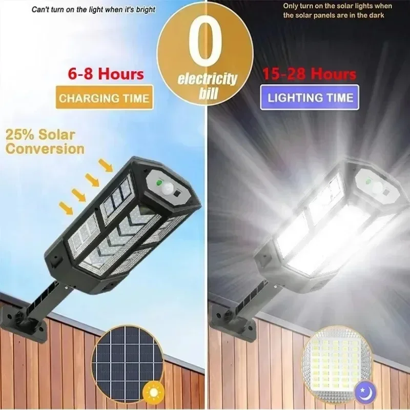 Lámpara Solar de Última Genera - Solar Garden Light reseña y precio